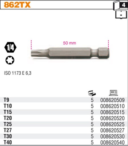 СВЕРЛА С КОНЦЕВЫМИ КЛЮЧАМИ 1/4 TORX T 20 X 50 мм BETA