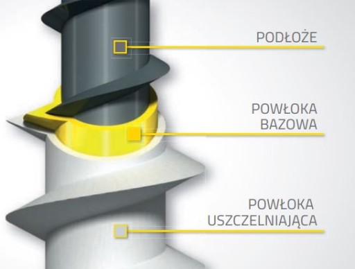 WKRĘTY DO GAZOBETONU GS 8x140 TORX ŁEB STOŻKOWY DMX 50szt