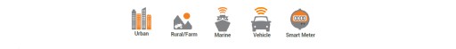 LTE-антенна для автодома МИМО-4-17 ГЛОНАСС