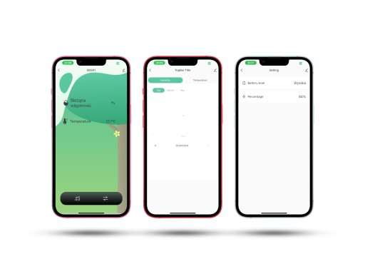 Датчик влажности и температуры почвы TUYA Bluetooth для интеллектуального использования