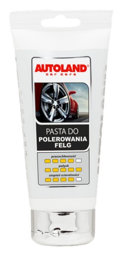 Pasta do polerowania felg Autoland 150ml