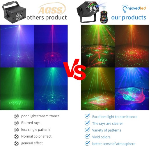 Освещение дискотеки Стробоскопический проектор со звуковой активацией RGB