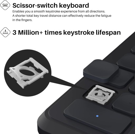 Удаленная клавиатура Huion K20 Keydial Mini PL
