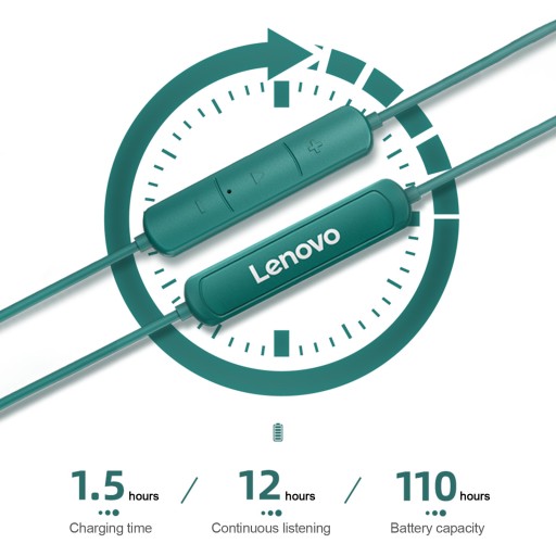 Комплект беспроводных наушников Lenovo SH1