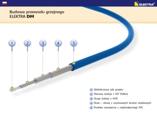 Нагревательный кабель Elektra DM 10/1100, 1100 Вт, длина 110,0 м.