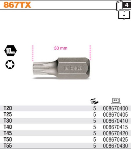 НАСАДКИ TORX T50 BETA 10 ММ, КОРОТКИЕ