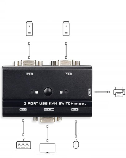 KVM-переключатель 3XUSB VGA D-SUB