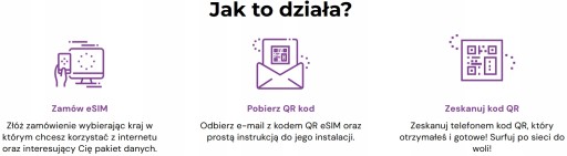 Xoxo Esim Singapore, мобильный интернет в Сингапуре 5 ГБ в течение 15 дней