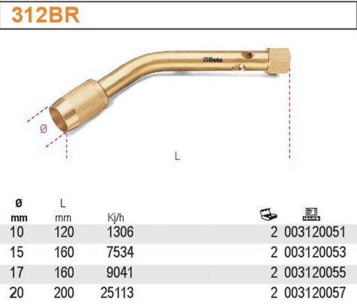 Końcówka do palnika 20 mm 312BR Beta