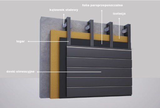 Композитная фасадная плита антрацит 2,8 м