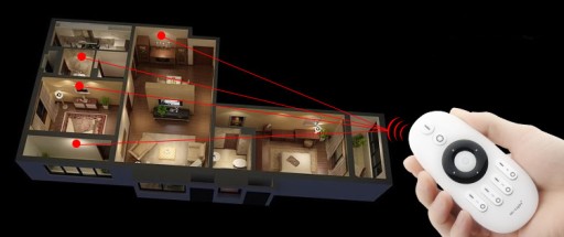 WIFI 2 x LED ПУЛЬТ ДИСТАНЦИОННОГО УПРАВЛЕНИЯ 288 Вт MILIGHT