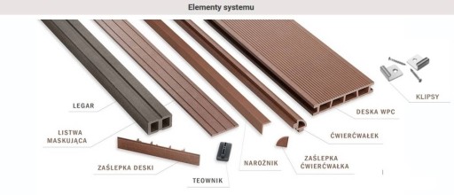 Deska Tarasowa dwustronna B150 Szczotkowana Wild Teak Wodoodporne 2,4m