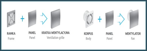 Вентилятор в корпусе KWS100T Silent System+ Awenta