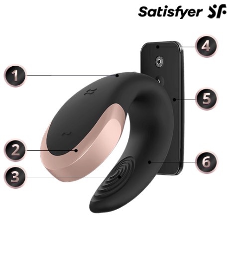 ВИБРАТОР ДЛЯ ПАР SATISFYER DOUBLE LOVE - ПРИМЕНЕНИЕ