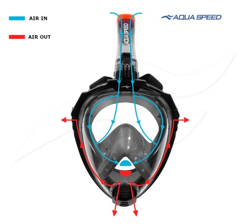 Полнолицевая маска для сноркелинга AQUA SPEED Drift L/XL