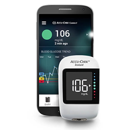 Глюкометр Accu-Chek Instant мг/дл + 50 полосок, новый набор, гарантия PL
