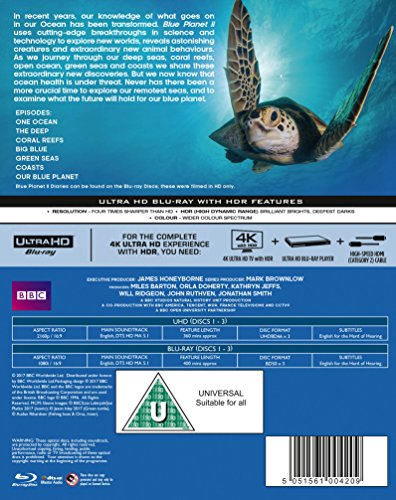 Голубая планета 2 (2017) [4K UHD + Blu-ray]
