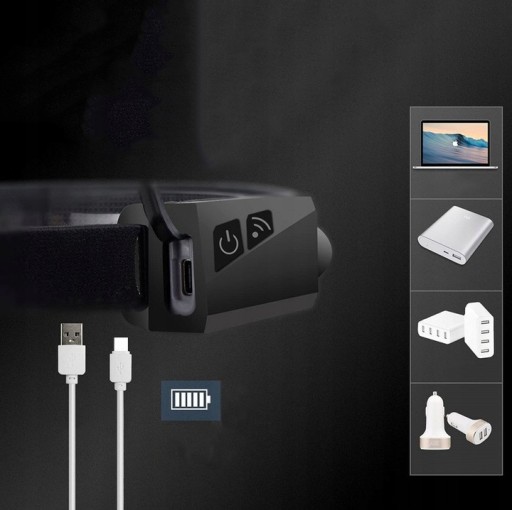 LATARKA CZOŁOWA CZOŁÓWKA AKUMULATOROWA PASEK LED SILIKONOWA + KABEL USB-C