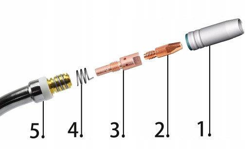 Комплект деталей MIGOMAT Аксессуары для MIG/MAG HANDLE MB 25