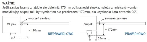 АВТОМАТИЧЕСКИЙ ПРИВОД ДЛЯ ДВУСТРООЧНЫХ ВОРОТ V350 Avidsen Seltex
