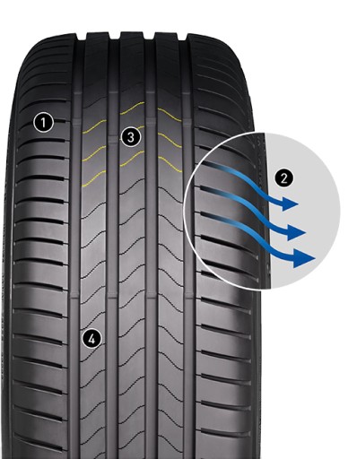 4x Bridgestone Turanza 6 225/45R17 91Y FR