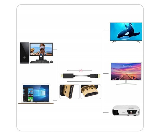 Переходник HDMI-DISPLAYPORT или DP-DVI + адаптер HDMI-DVI