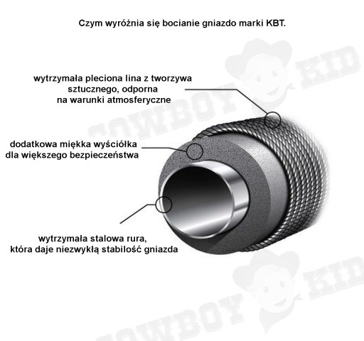 Huśtawka bocianie gniazdo plecione OVAL metalowe wzmocnienia 150kg
