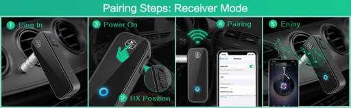 (Новейший) адаптер Bluetooth 5.0 Aux для автомобиля
