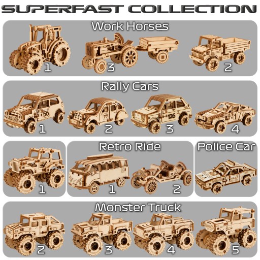 3D-пазл Механический автомобиль Monster Truck 2