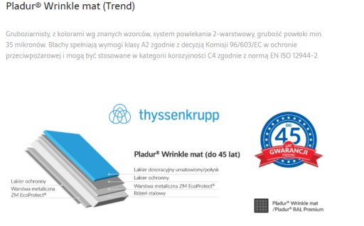 Blachodachówka 2modułowa TREND Blachotrapez MAT TK