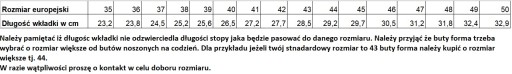 Обувь для квадроциклов Forma ADVENTURE BROWN 45