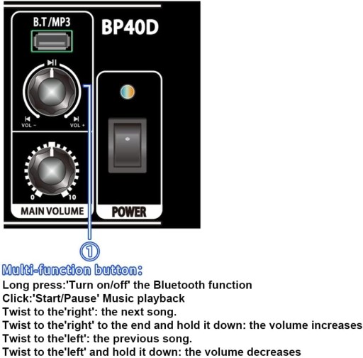 Coolmusic BP40D усилитель для акустической электрогитары 80 Вт Bluetooth