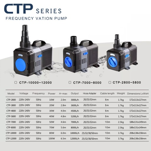 Насос ECO CTP-2800 3000л/ч 10Вт Многофункциональный насос для пруда