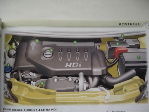 Peugeot 107 инструкция Peugeot 107 2005-2008 PL