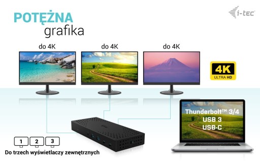 Stacja dokująca USB 3.0 / USB-C / Thunderbolt, 3+