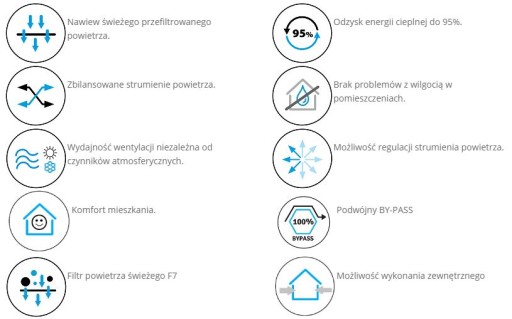 Рекуператор OnyX Passiv 2000 FRAPOL