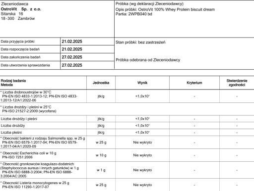 OstroVit 100% Whey Protein 2000 g KONCENTRAT BIAŁKA SERWATKOWEGO WPC 80