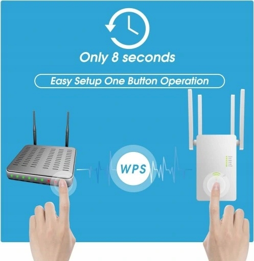 ДВУХДИАПАЗОННЫЙ УСИЛИТЕЛЬ СИГНАЛА WI-FI AC1200 - белый
