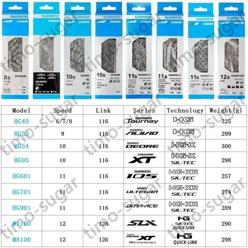 SHIMANO DEORE XT HG701 HG601 11-скоростная цепь 9 10 11 12-скоростные велосипедные цепи Mt