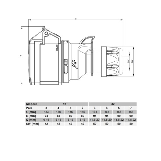 Adapter kamper H05RR-F 3x2,5 CAMPING 25m CEE