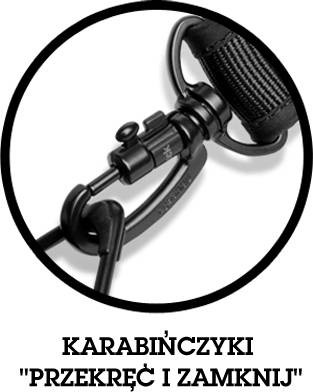 Противоугонная сумка Pacsafe Metrosafe LS200 7л.
