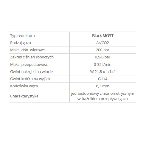 REDUKTOR DO ARG/CO2 BLACK MOST