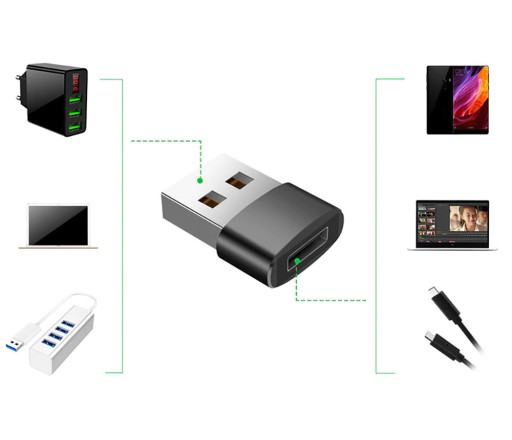 Adapter USB-C do USB-A Przejściówka OTG