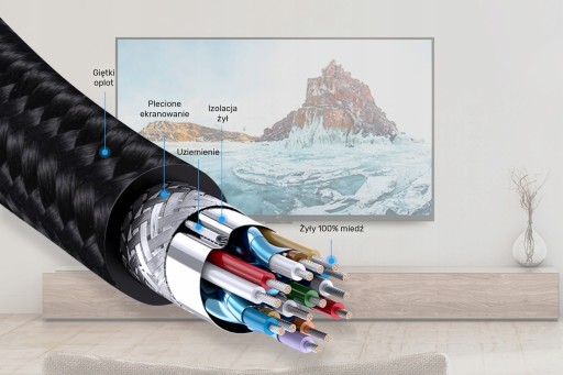 Unitek Certyfikowany przewód HDMI 2.0 3m C1047GB