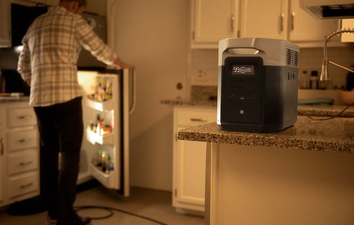 ЭЛЕКТРОСТАНЦИЯ ECOFLOW DELTA MAX 1600 1612 Втч + 4 СКЛАДНЫЕ ПАНЕЛИ 110 Вт