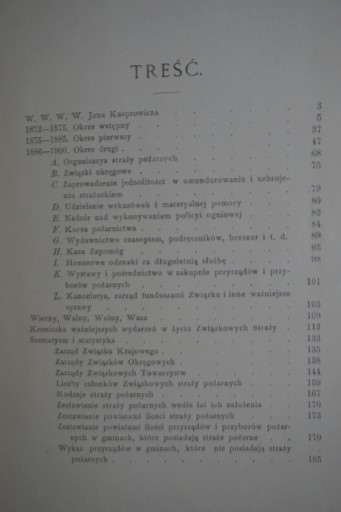 KRAJOWY ZWIĄZEK OCHOTNICZYCH STRAŻY POŻARNYCH OSP GALICJI LODOMERYI KRAKÓW