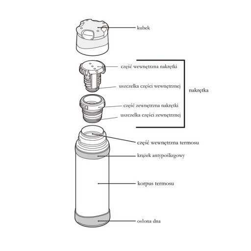 Thermos Mountain do warunków ekstremalnych 0,75 l
