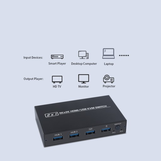 AIMOS AM-KVM 201CL 2-в-1 HDMI/USB KVM-переключатель