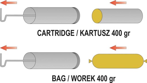 РУЧНАЯ СМАЗКА ДЛЯ КАРТРИДЖЕЙ 400 YT-0700 YATO