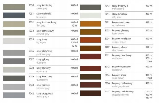 MOTIP RAL ACRYL 5000 GLOSS DUPLI-COLOR АКРИЛОВАЯ КРАСКА СПРЕЙ 400 МЛ